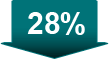 28%